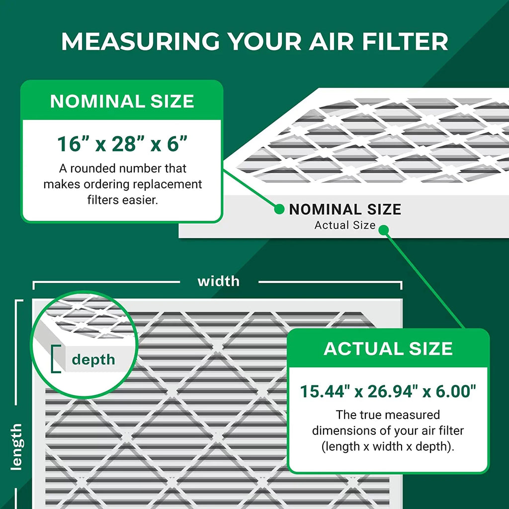 2400 Pleated for Air HVAC Filters AC MERV Aprilaire Furnace (4-Pack) 16x28x6 Space-Gard Filterbuy 13