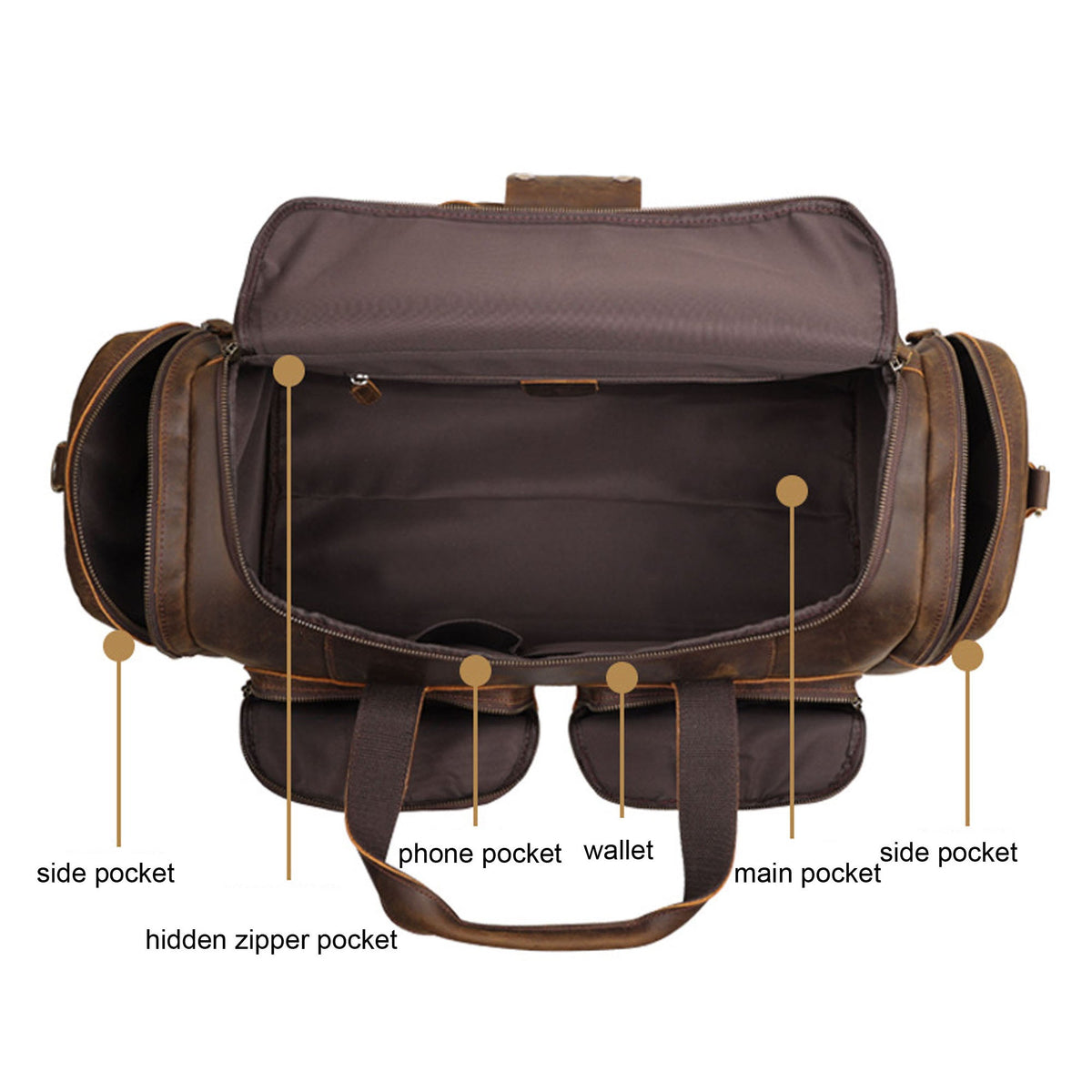 Duffle Grain Bag, Leather Bag Full Travel Shoulder Bag,