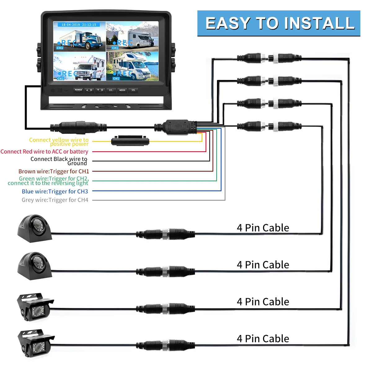 with for Function System Advanced Backup Monitor, RV View Side A9 Quad eRapta Rear and HD 4 Record Backup Large 9’’ Split Camera Car camera Box Camera RV Trailer Screens IP69 Waterproof DVR Truck