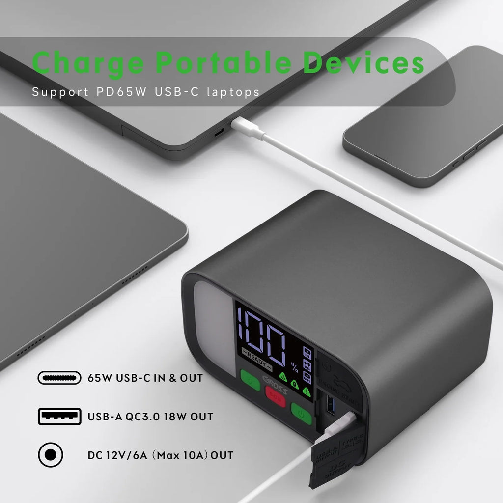 starts 16000mAh Starter Charge, Gold Jump Diesel 4.5L 65W Casing Peak Battery 12V Engines,Rose Fast Gas CAROSS 7L Portable and Bank, Capacity, Power T19 PD 1600Amp to Pack up