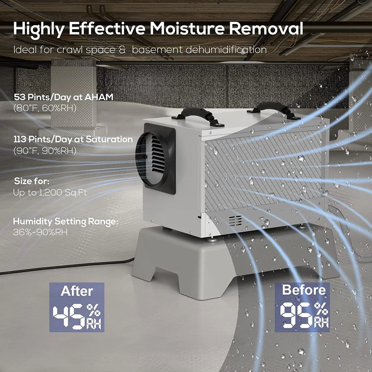 Defrost, Crawl Starting Auto Memory Drain Commercial Refine Pint for Dehumidifier Spaces, 113 Treatment Air with BaseAire Hose Basements,