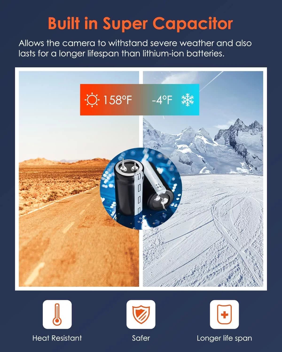Dash Parking W) for Car 2160PX30FPS 5 Vantrue Vantrue Camera with UHD GPS, Dash (X4S Vision WiFi Cam Monitor, Wireless 24/7 with Cars, G-sensor and WDR, APP, Superior Night Cam Ghz/2.4Ghz 4K