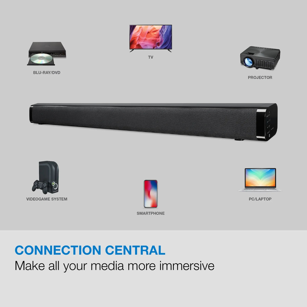 Bluetooth Wireless iLive ITB031B 29" Soundbar,