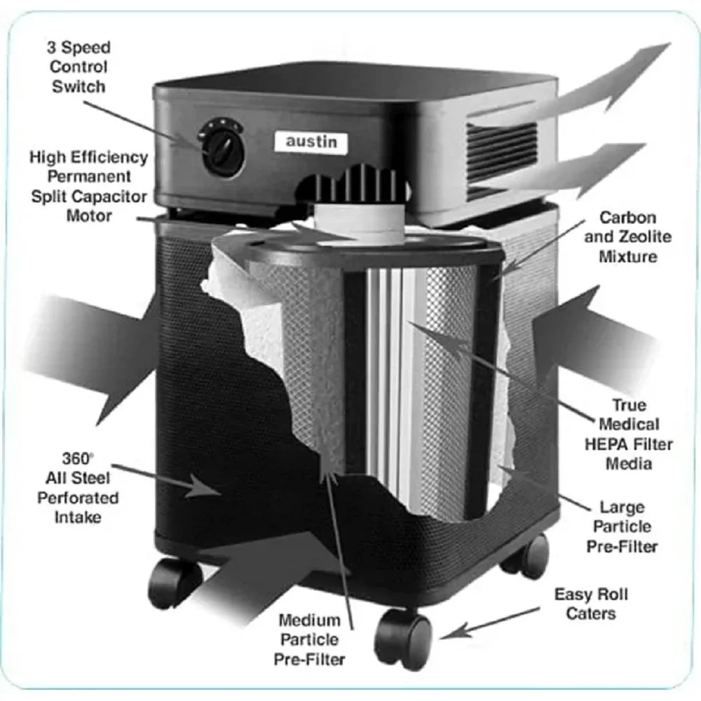 Black Filter Air 1 Health-Mate Standard, Austin FR400A Air Purifier,