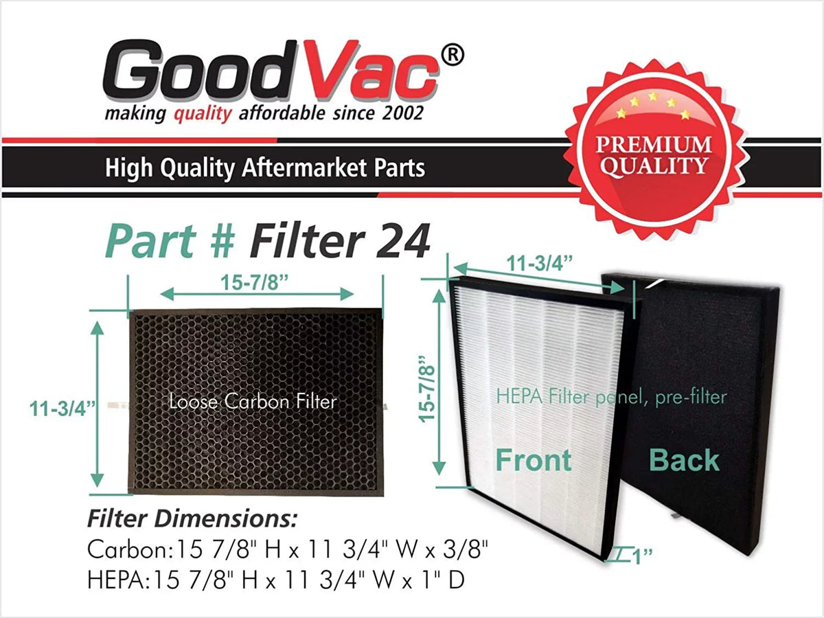 OV200 Oransi Kit Compatible HEPA Filter (RF200) with