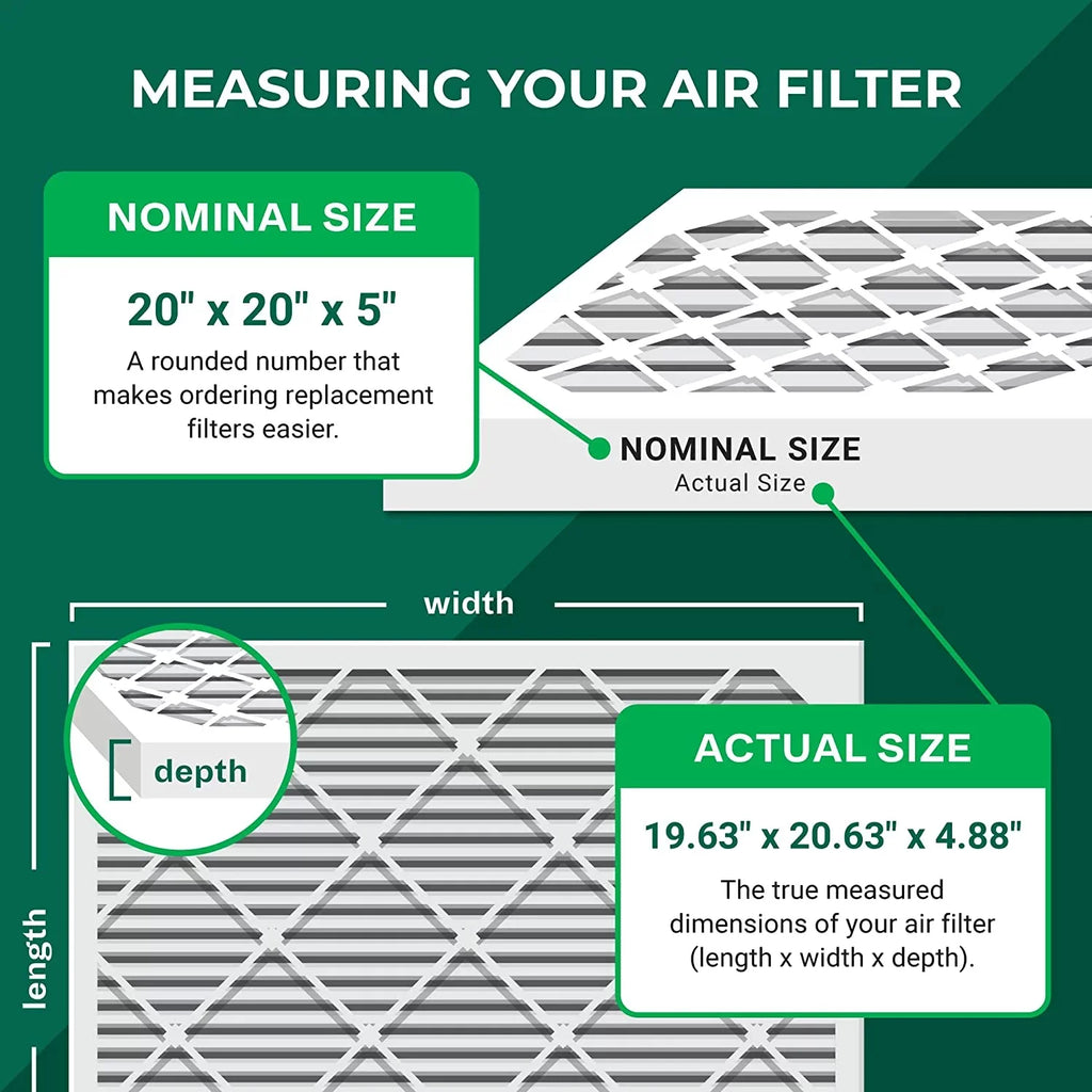 Trion (2-Pack) 255649-103 for Filters HVAC MERV 20x20x5 Filterbuy Air 13 Air AC Pleated Bear Furnace