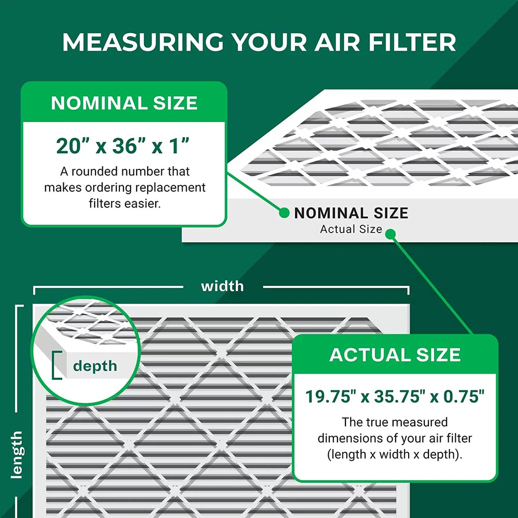 13 HVAC (2-Pack) MERV Air AC Filterbuy 20x36x1 Filters Furnace Pleated