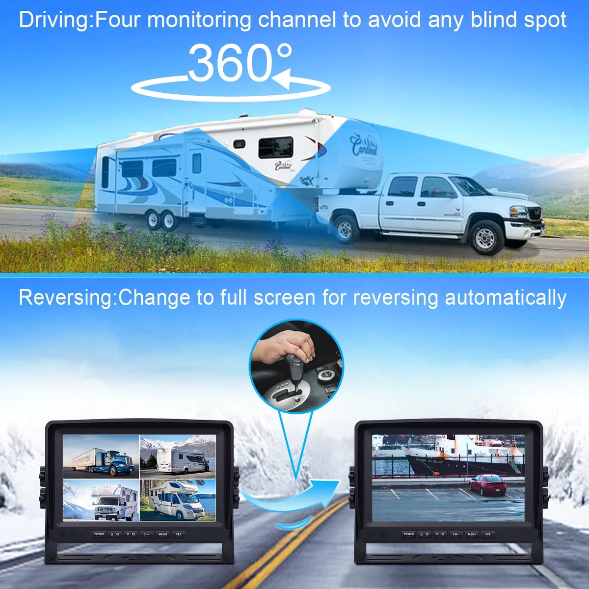 with for Function System Advanced Backup Monitor, RV View Side A9 Quad eRapta Rear and HD 4 Record Backup Large 9’’ Split Camera Car camera Box Camera RV Trailer Screens IP69 Waterproof DVR Truck
