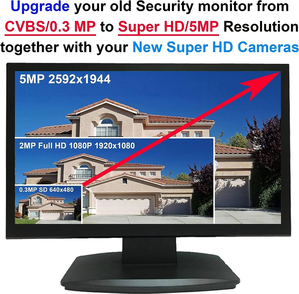 Monitor 1x Office 101AV HDMI BNC 2X Security Inputs HD 21.5 DVR Home HD-TVI,AHD,CVI/CVB LED Surveillance Analog System Inch 16:9 CCTV & Video