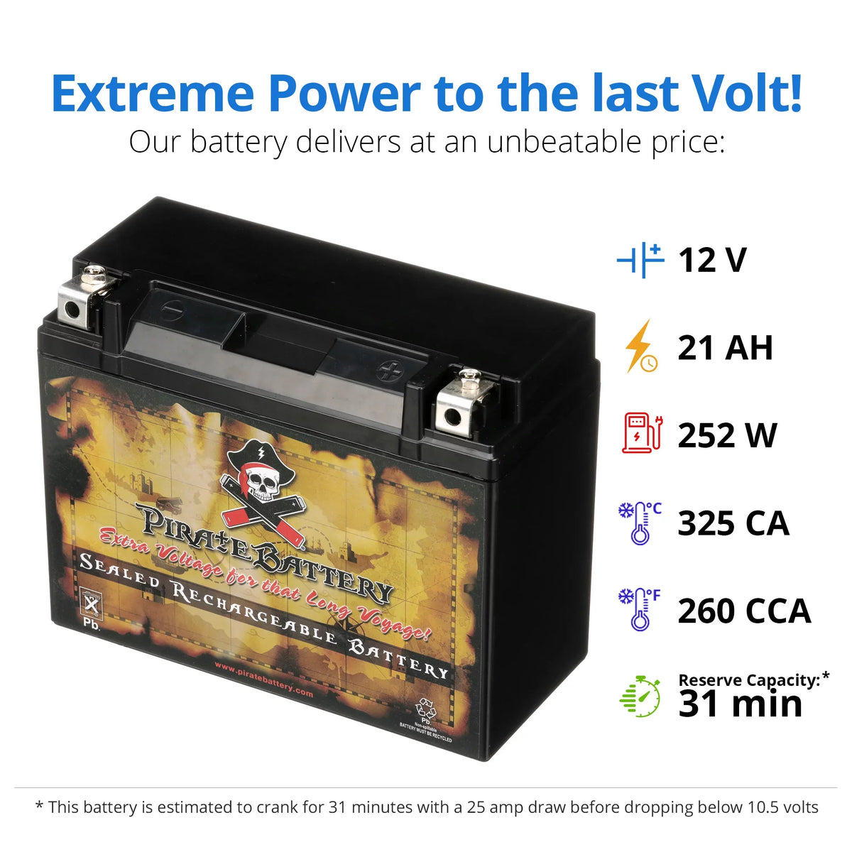 for Y50-N18L-A3 Yamaha Venture/royale 12 1300cc Xvz13 Volt,20 Pirate Ah, Battery CCA) 260 Battery 1987 Motorcycle (50-N18L-A3