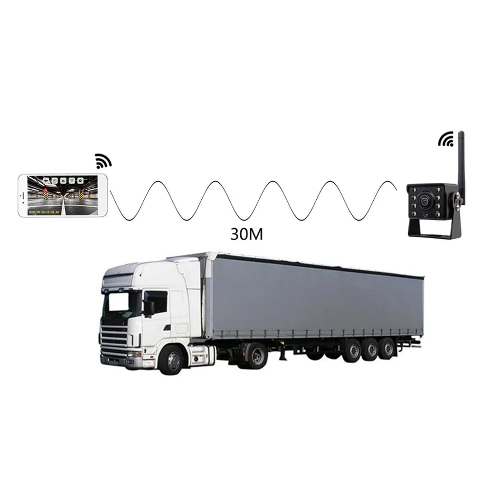 Camera, Monitor IP67 View Camera Reverse Wireless Wireless Automobile LED Rear Night Car Backup Waterproof Bus WiFi 12V~36V Reversing Vision Truck HD
