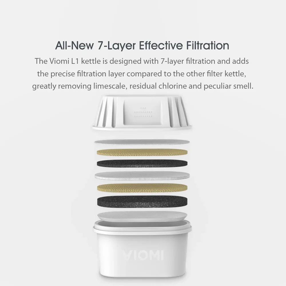 VIOMI 3 Super Seven Kettle,Duty Heavy 3pcs Kettle Super Heavy Heavy Kettle Filters Heavy Super Kettle Filter Kettle liquid liquid liquid Filters Filters 3 Filters Pcs Pcs Heavy Filters liquid