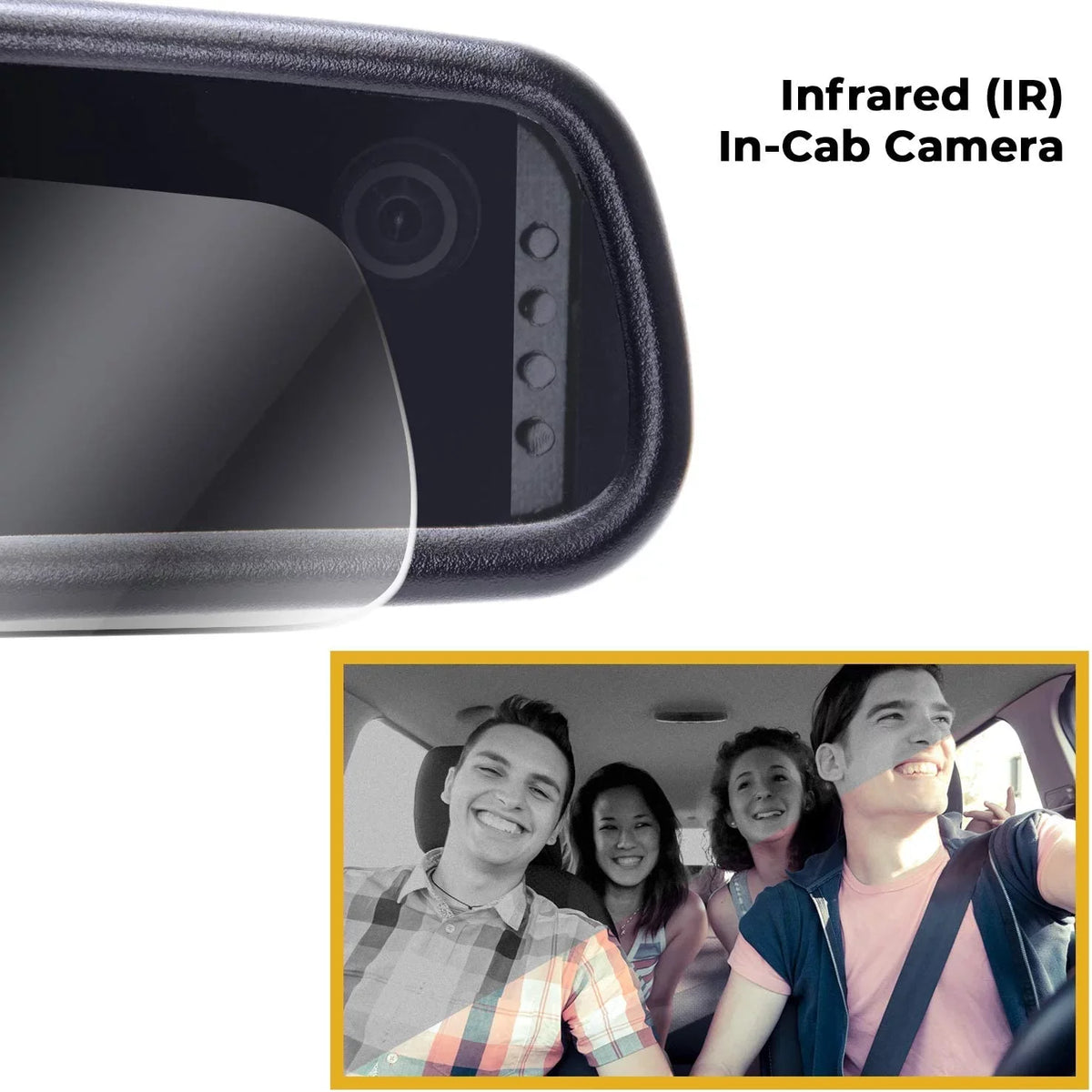 Backup Cam Fit - Enhanced DVR View Dual HD Tailgaters Dash Camera Universal Universal Mirror Master + Safety for and with Rear Security 4" Vehicle LCD Camera