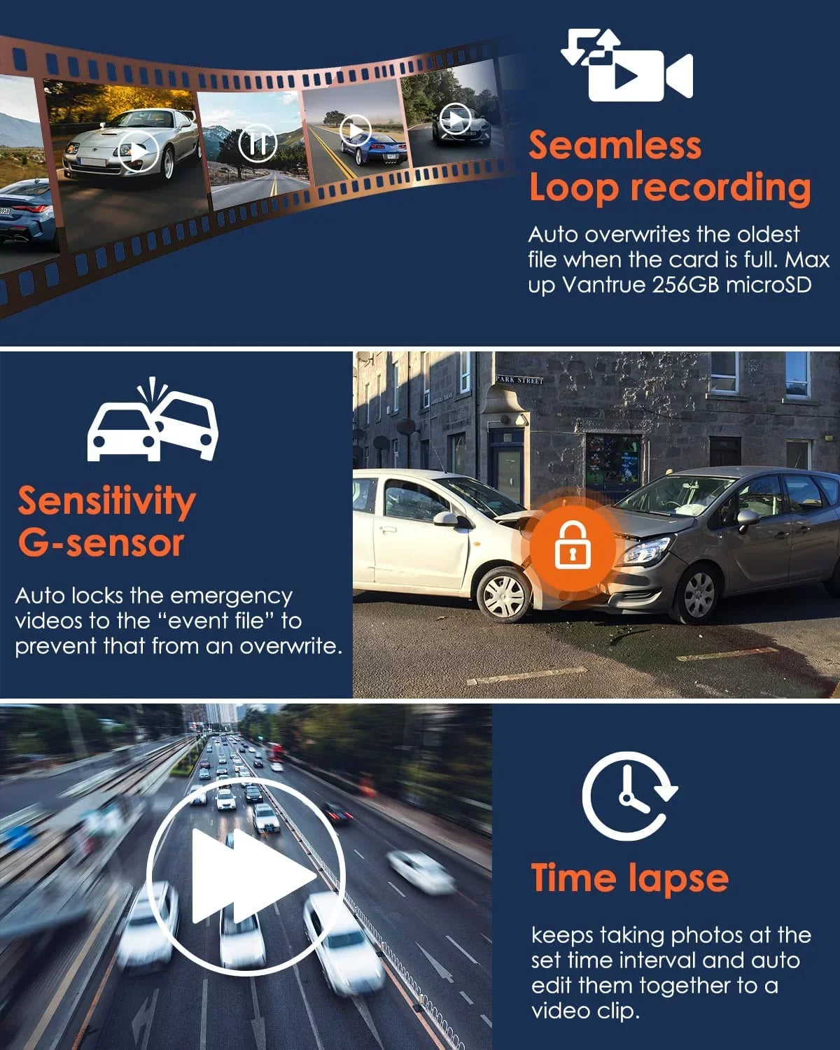 Dash Parking W) for Car 2160PX30FPS 5 Vantrue Vantrue Camera with UHD GPS, Dash (X4S Vision WiFi Cam Monitor, Wireless 24/7 with Cars, G-sensor and WDR, APP, Superior Night Cam Ghz/2.4Ghz 4K