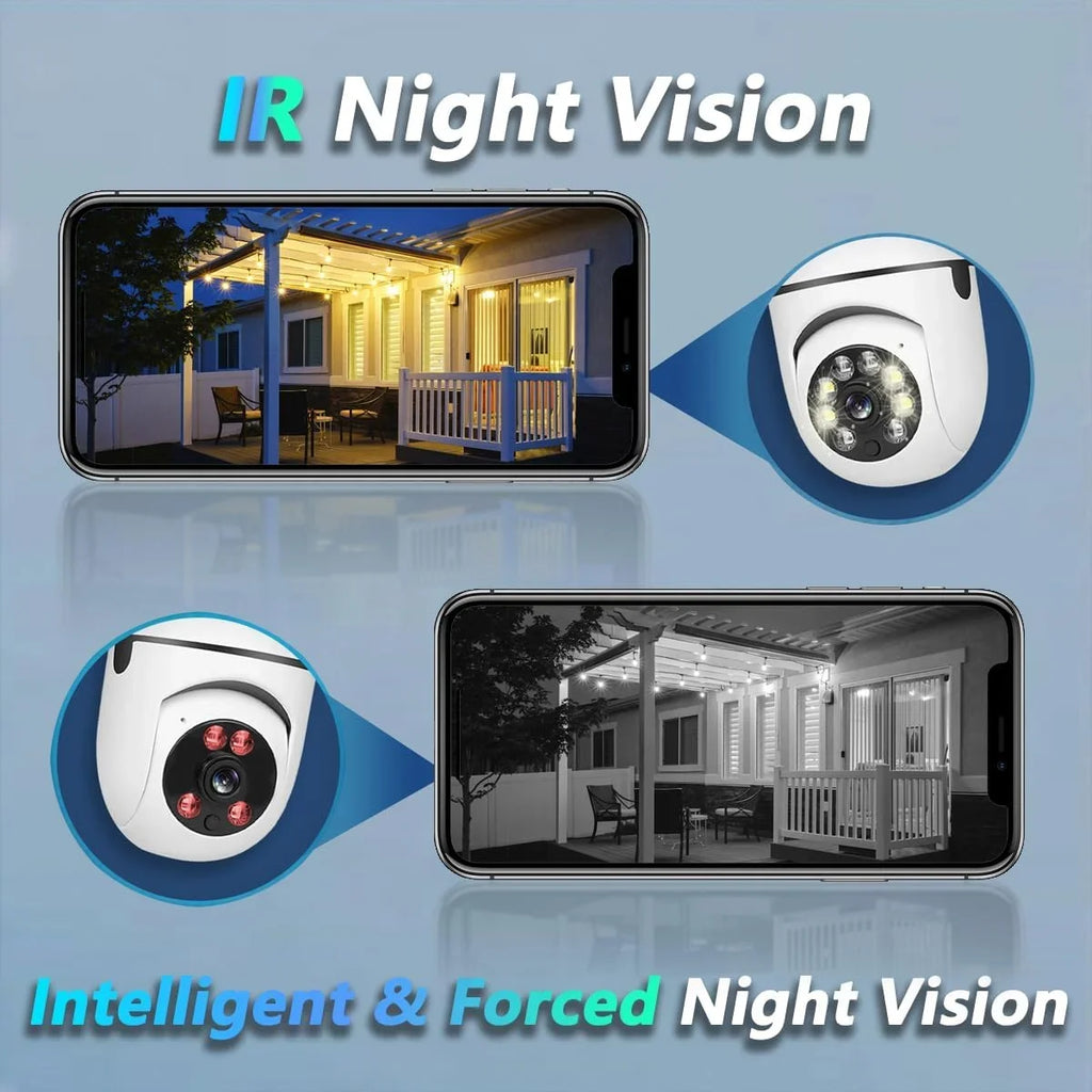 Light Bulb Sizeecurity Camera,1080P Light Bulb Camera for Pet Camera, 360 ° PTZ Light Sizeocket Camera with Motion