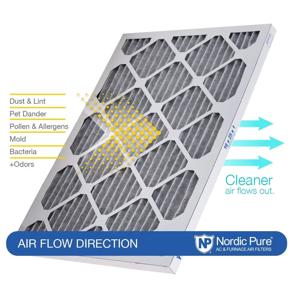 MERV Plus 14x25x1 (13_1/2x24_1/2) Filters 8 Pack Carbon Furnace 12 Air Pleated