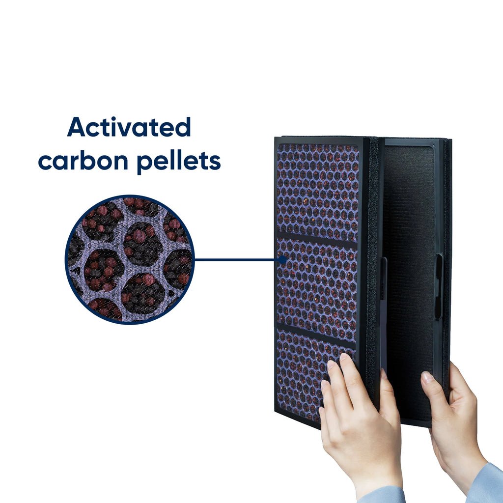 Air Smokestop Filter Filter, Replacement Blueair Pro Purifier