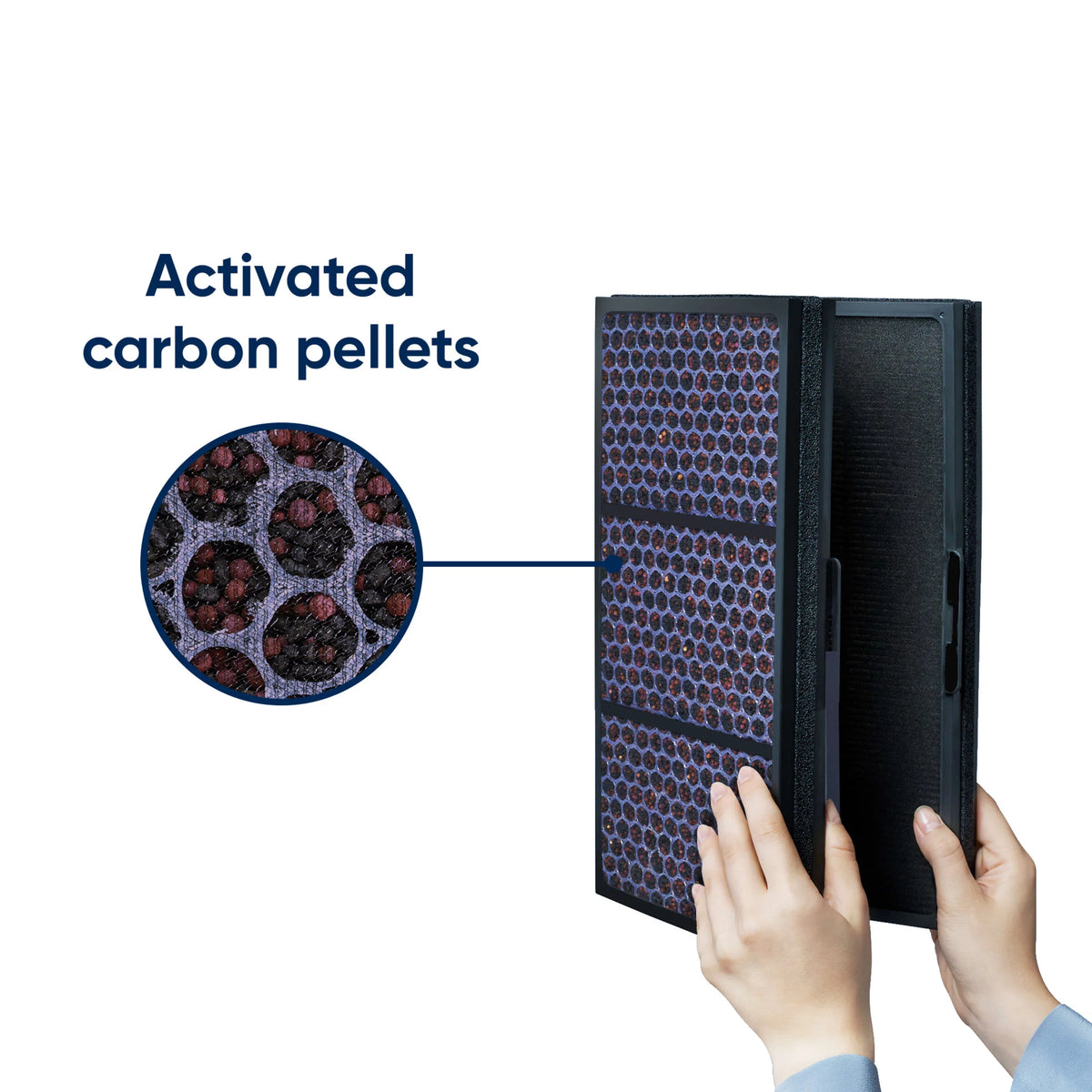 Air Smokestop Filter Filter, Replacement Blueair Pro Purifier