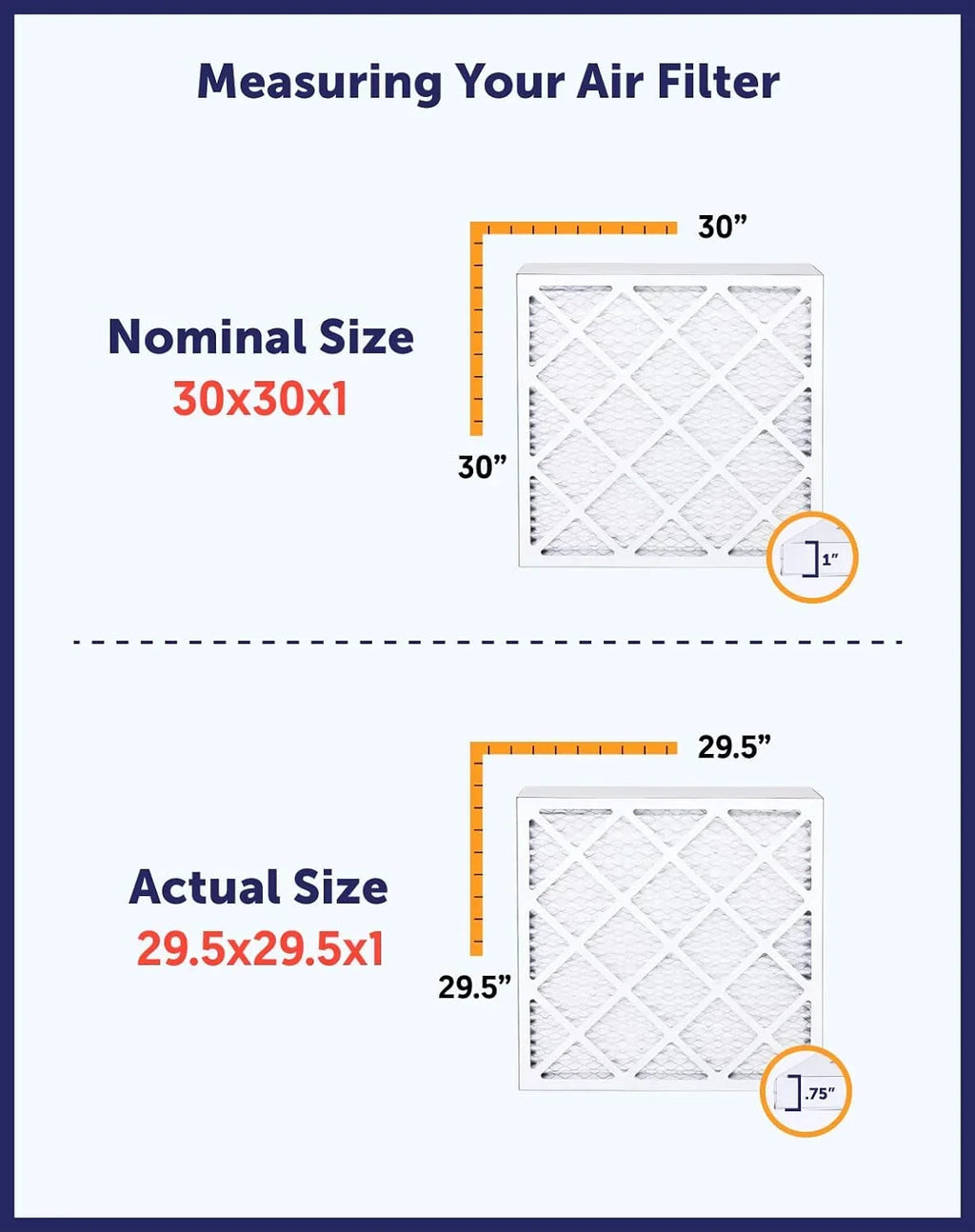 15 Air King | MADE USA Filter .75" Pleated | Actual 4-PACK IN MERV 15x63.5x1 x HVAC 8 Filters | | Furnace x Filter dimension: 63.5 A/C