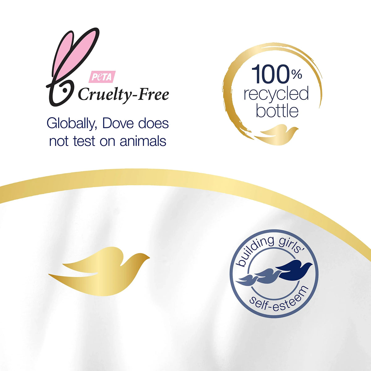 100 Bottle Instantly Moisture 4 16 Body Percent Concentrate For Recycled For Reusable Oz). And Refills Oz Fl Care Kit Soft Fl (X2) Nourishment Dove Daily Starter Lasting (Makes Skin