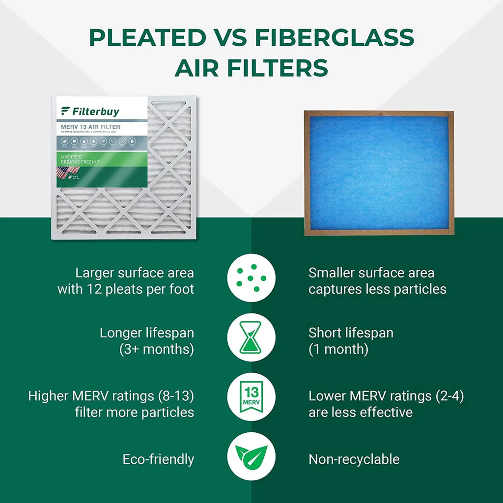 2400 Pleated for Air HVAC Filters AC MERV Aprilaire Furnace (4-Pack) 16x28x6 Space-Gard Filterbuy 13