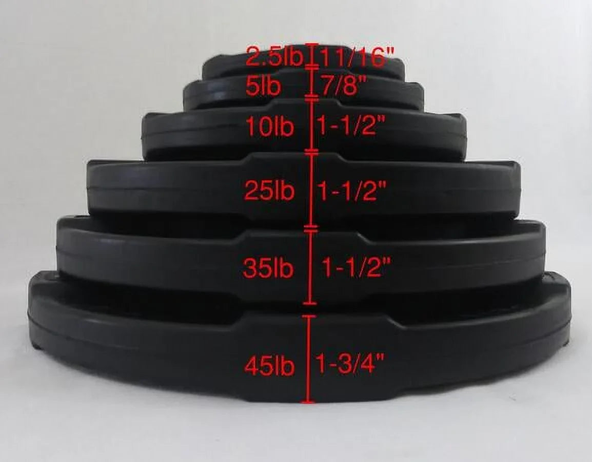 PowerFit Equipment Five Sizetar Premium Rubber Grip Plates 2.5lb