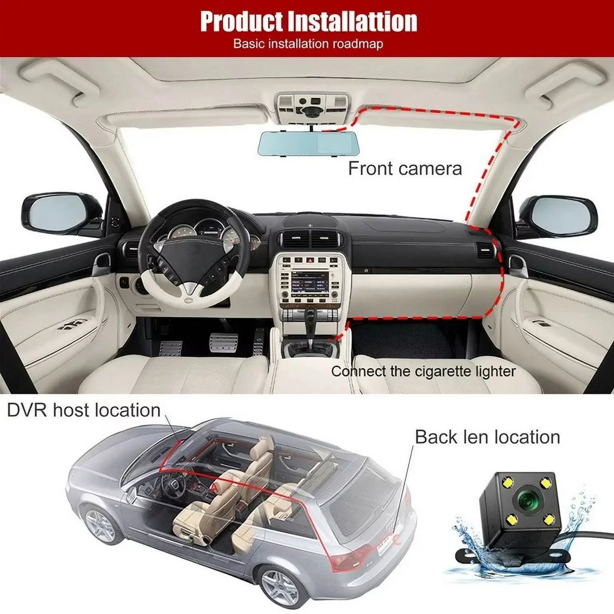 Rear Rearview Cam Car Car Lens Monitor, 4.3" Front Dash Motion Cars Parking Trucks, Night Camera G-sensor, 170°Wide Cam Monitor, Detection Dual Mirror Vision, 1080P Angle DVR for