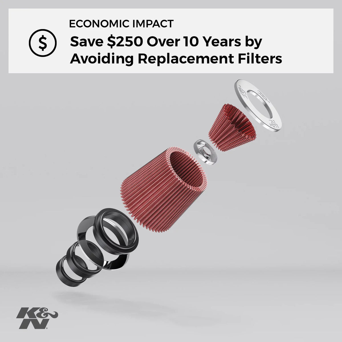 K&N Engine Air Filter: High Performance, Premium, Washable, Replacement Filter: Industrial Round Air Filter, E-4961