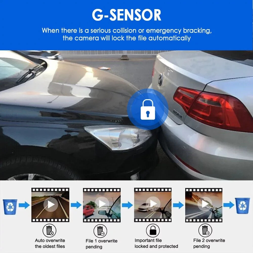 1080P Car HD Parking G-sensor Vtin Recorder Camera Dash Video Cam Dual Monitor Lens