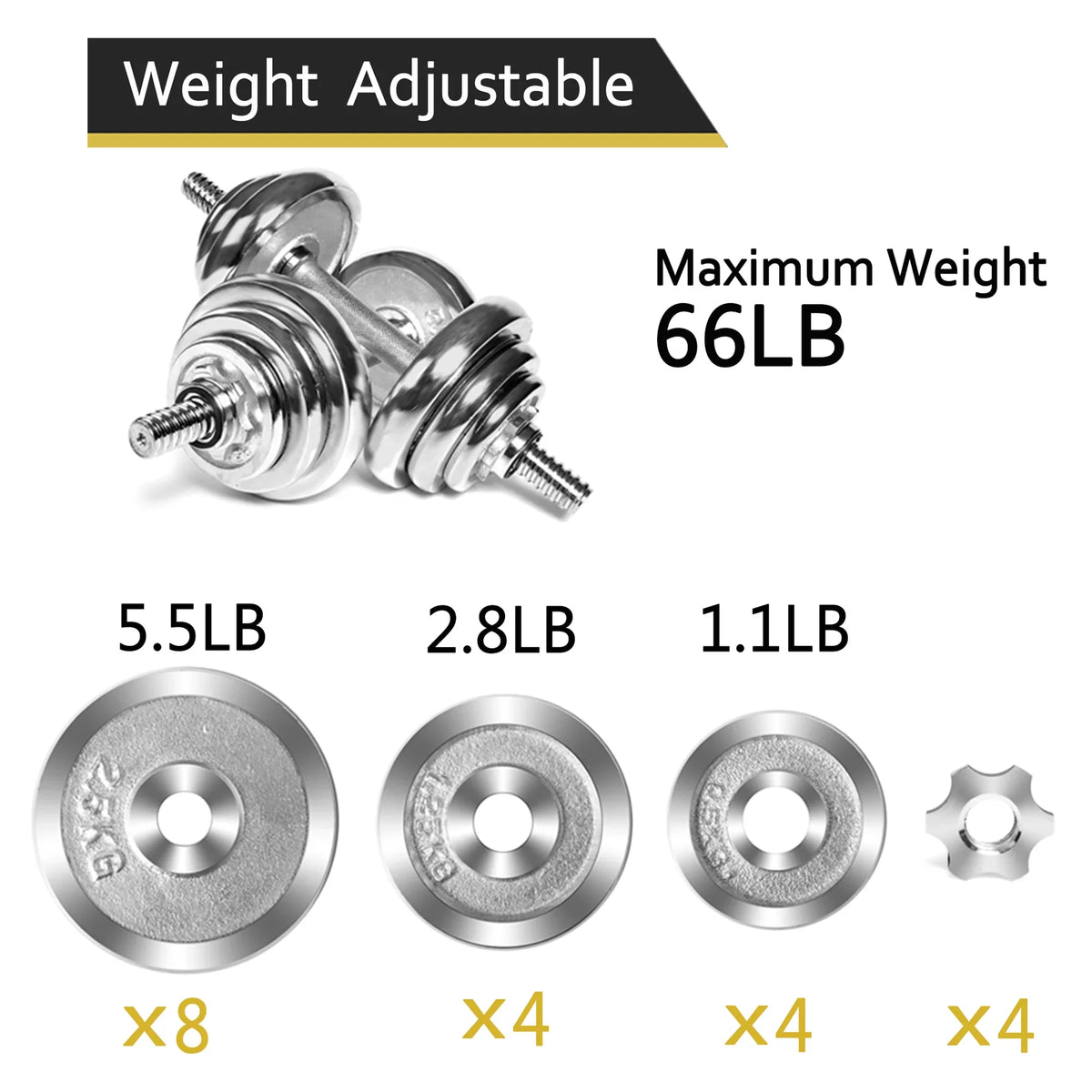 Dumbbell Fitness Detachable Dumbbells Silver Adjustable Gym for Barbells SAYFUT Exercise, Household Weight Set 66LB