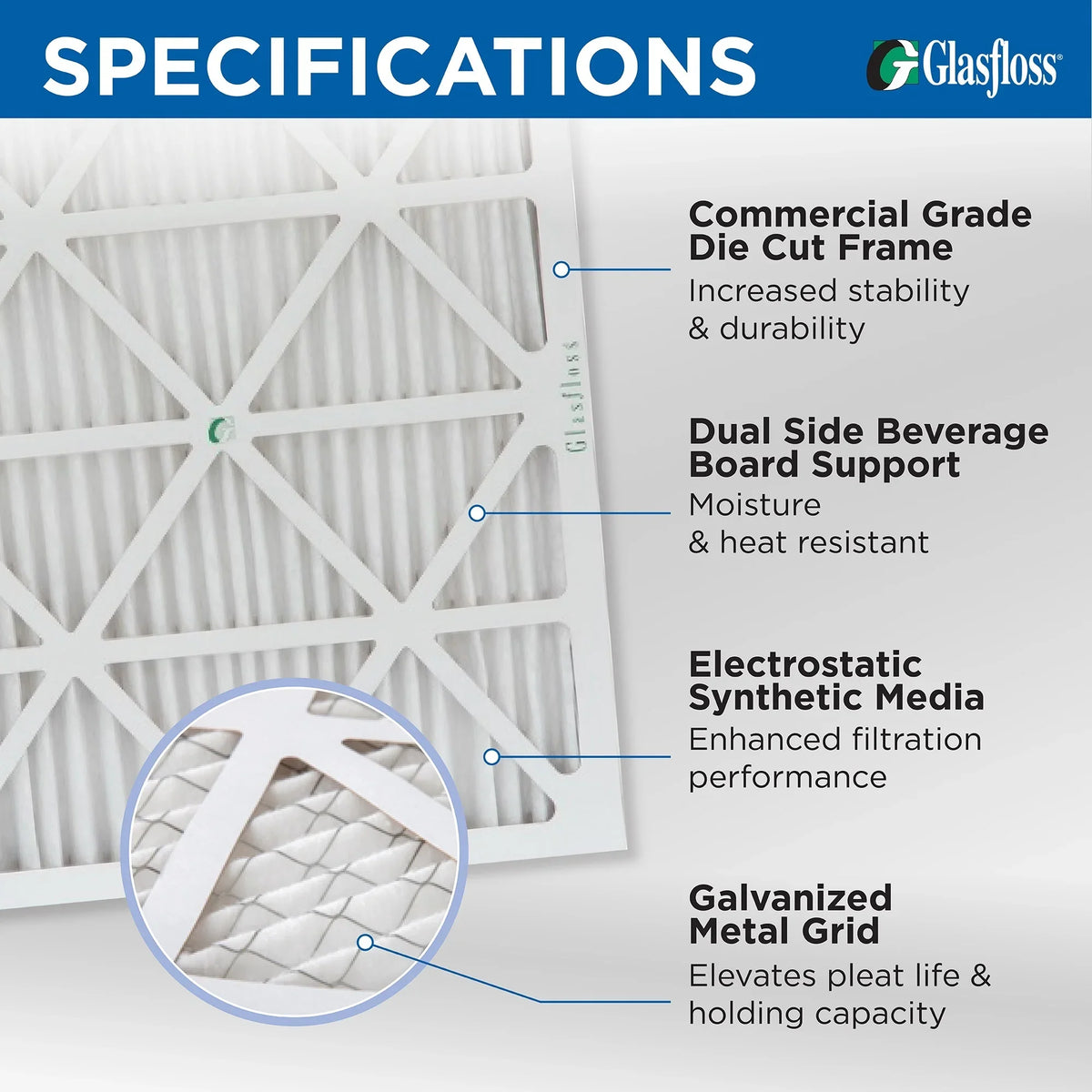 MERV of Box ZL Air 19-1/2 19-1/2 Furnace x Filters. 4. Pleated AC Glasfloss dimension: x Exact 1-3/4 10 20x20x2