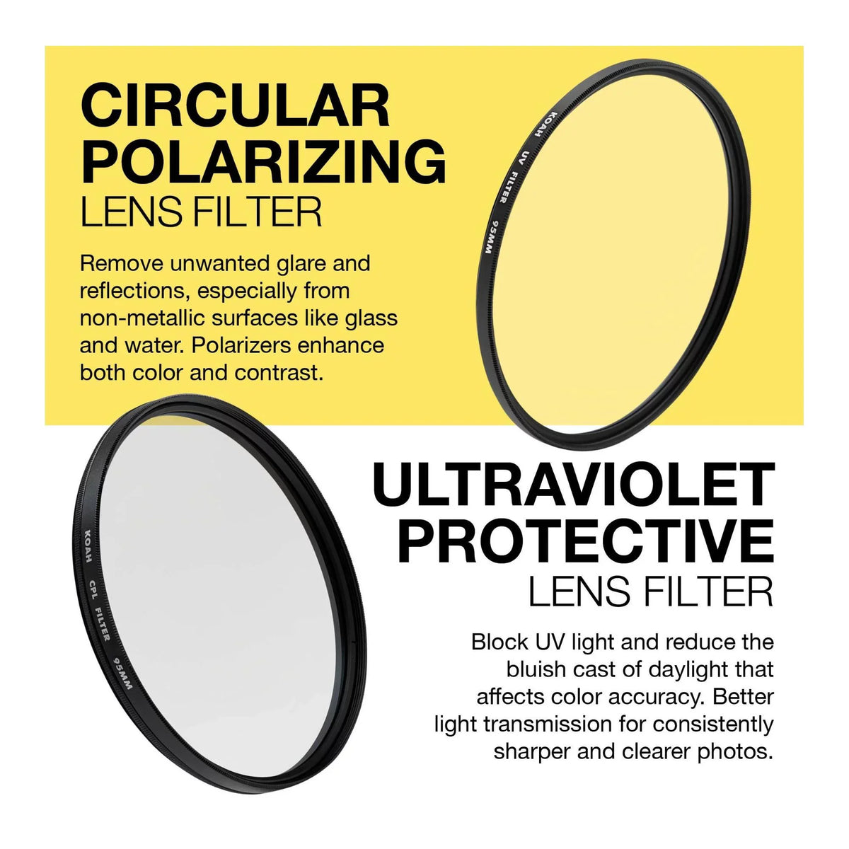 and UV 95mm Polarizing Circular Bundle Lens Filter Protective Koah