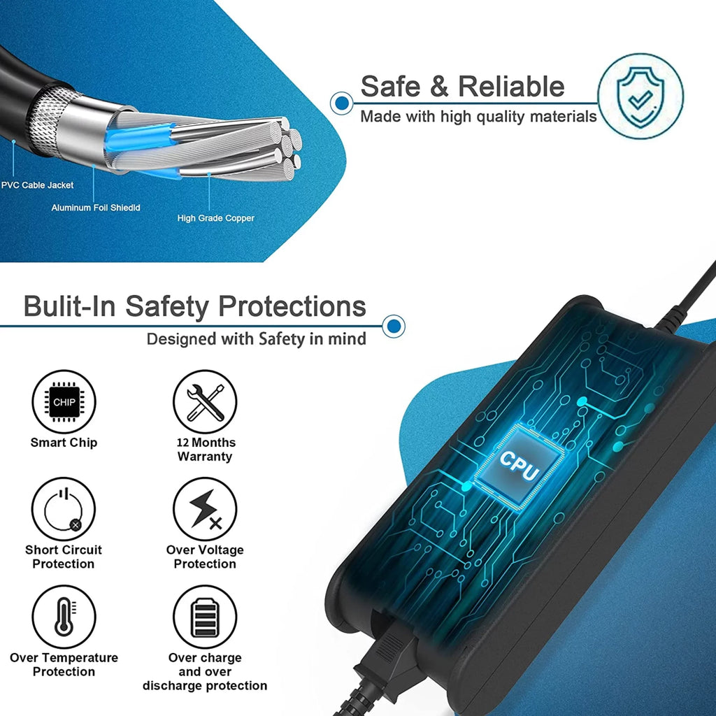 BOO 90W for M20 Replacement AC ATG,E6500,Precision 19.5V Battery Charger Compatible Adapter KONKIN 1150,1501,6000,6400,6000D,8500,8600,D631,D800,100L,131L,XT,X300,E5400,E5500,E6400,E6400 Power
