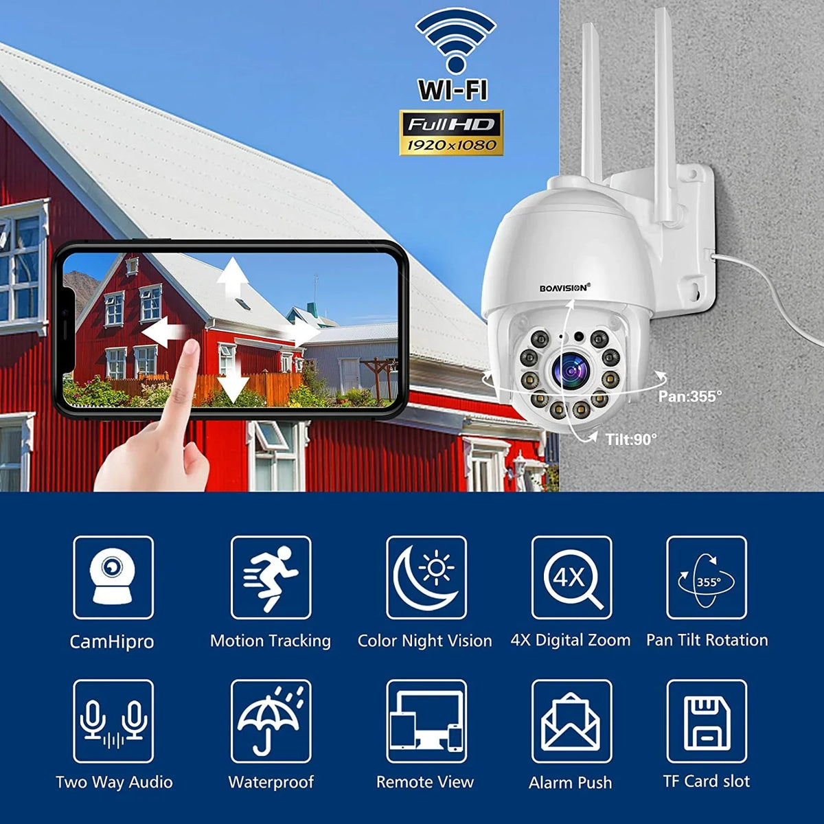 WiFi 1080P Dome Camera IP tracking Full Security IR CCTV PTZ Motion HD Camera Speed