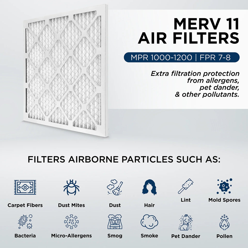 Filters x 1" dimension: Case 11, 3/4 Actual Air 1000 19-1/2 20x22x1 MPR Pleated MERV Pamlico. AC 21-3/4 x by Furnace of 12.