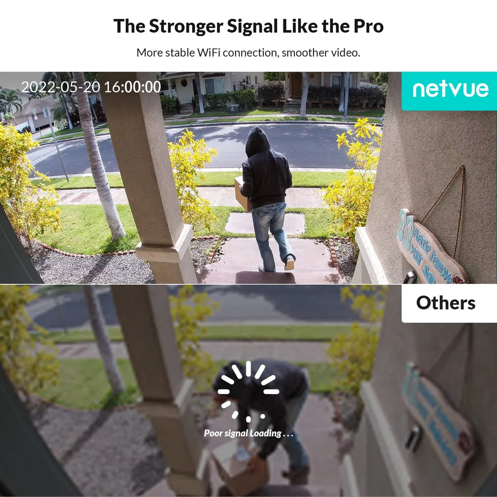 Only Wi-fi, Cameras Security Home Surveillance Wifi Cameras, Netvue Wireless 360° View 2.4G exterior