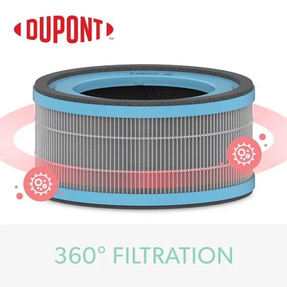& Small Anti-viral for DuPont True Filter Purifier Allergy Air HEPA Flu TruSens