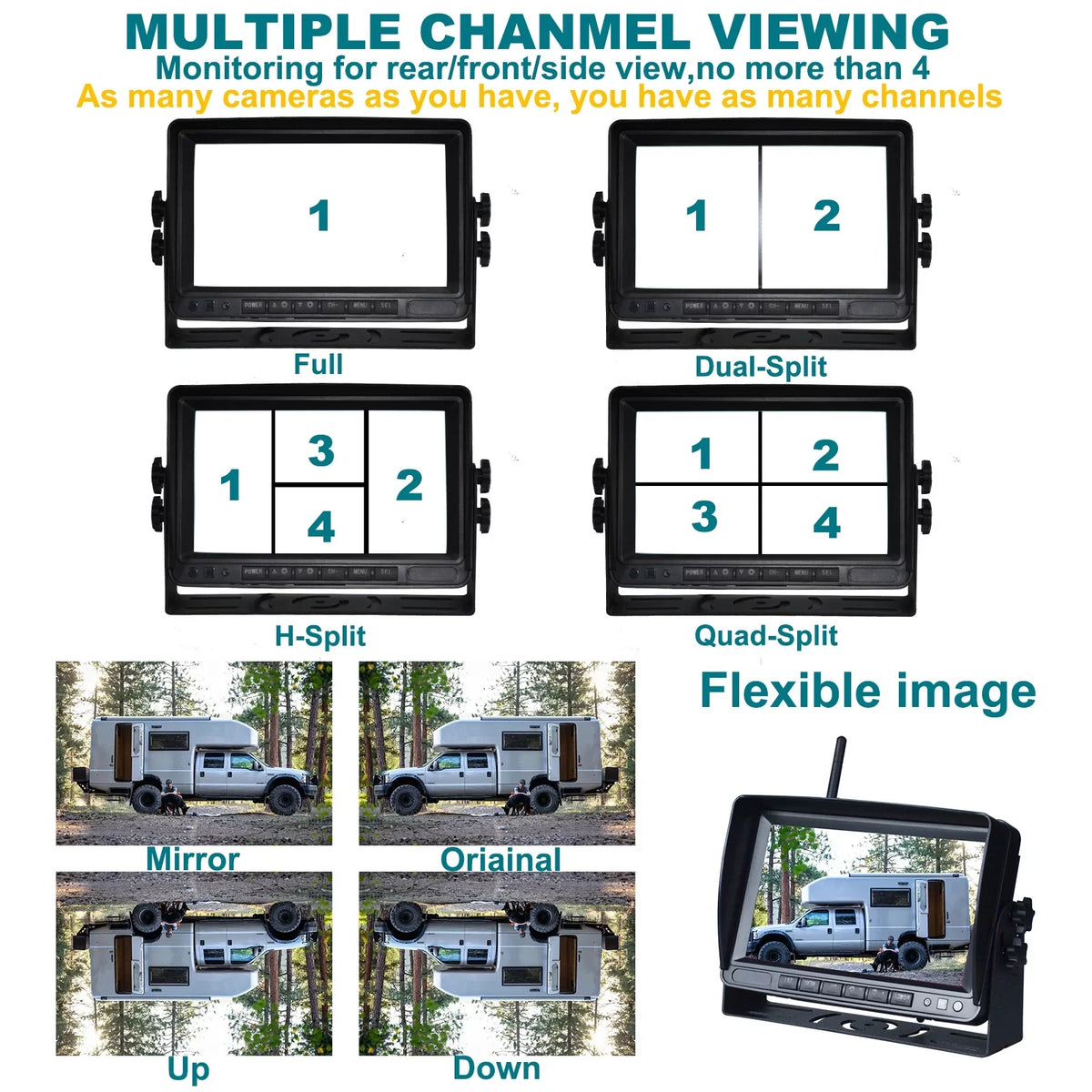 Kit 1080P for Camera 7" Truck Rear Trailer 3CH Wireless Backup View Display AHD