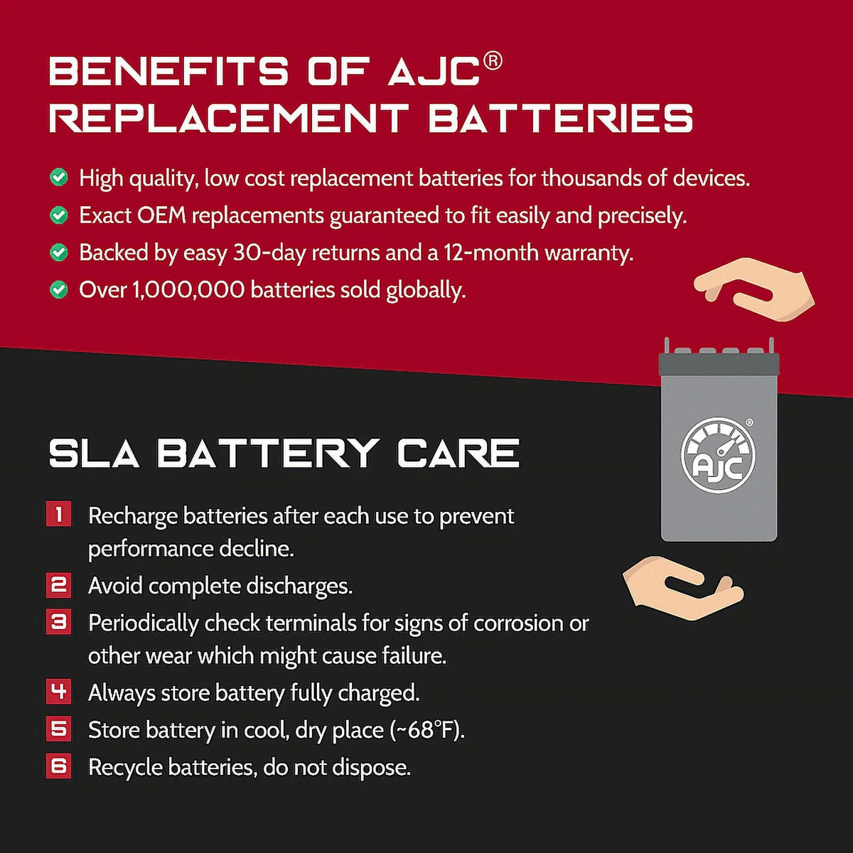 Deluxe with Battery Replacement Polaris 700CC Watercraft Battery AJC SL Compatible Personal 700 (1996-1998)