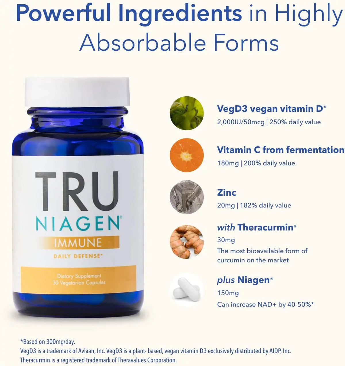 '- 150mg IU, Zinc, Boosting Support Multi Fermentation, Award-Winning Daily Supplement Immune (Curcumin) NIAGEN 30ct Vitamin Vegan Defense TRU D3 NAD from Plus Theracurmin Niagen 2000 + C Vitamin -