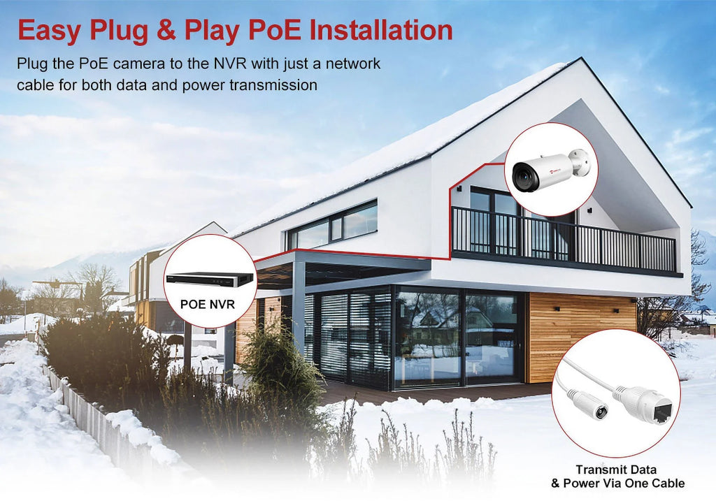 Support Camera Zoom Bullet 4X ANPVIZ Camera Human Mic Detection 5MP IR in 30M Vehicle IP66 Distance H.265 Built