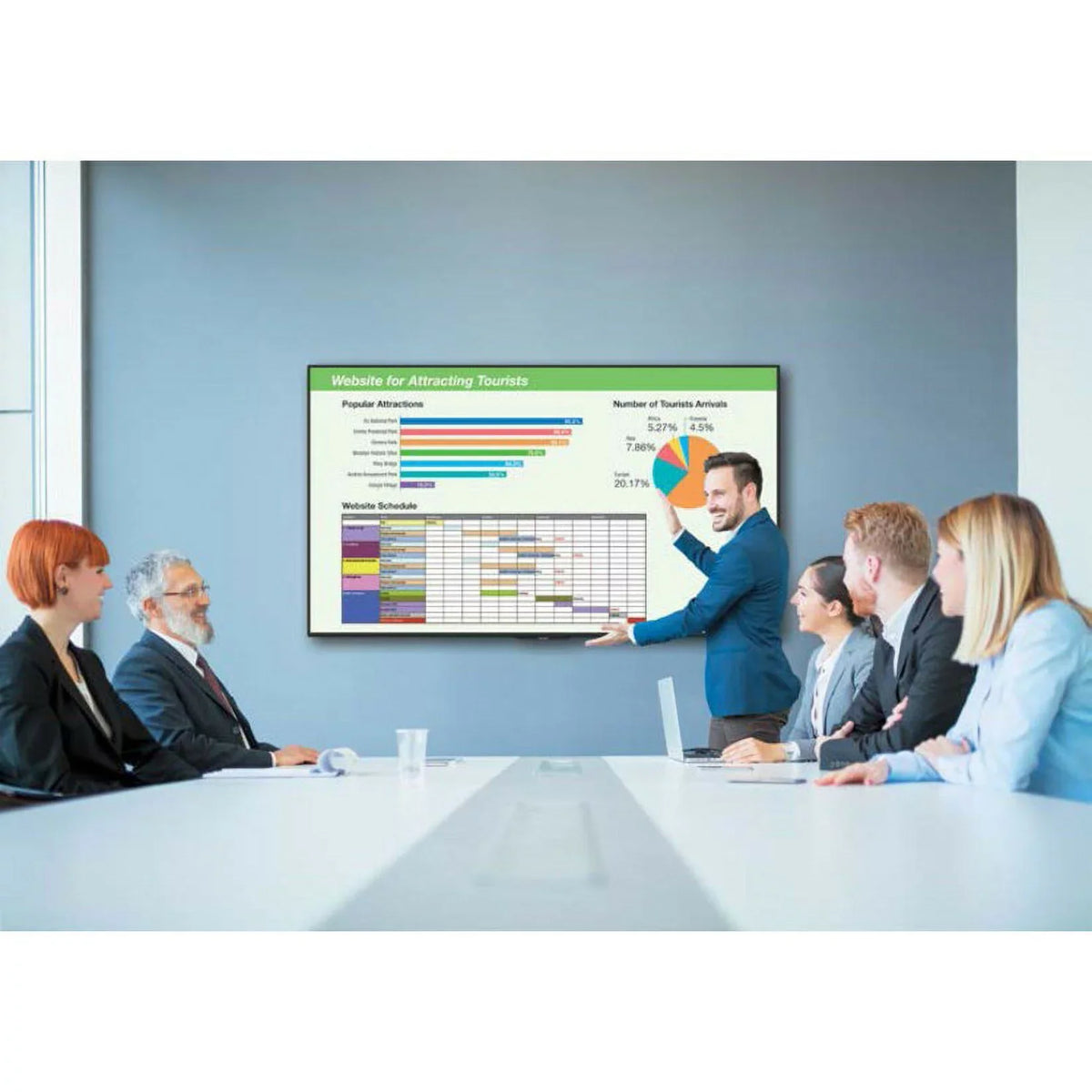 Display PNUH501 Digital Signage Sharp