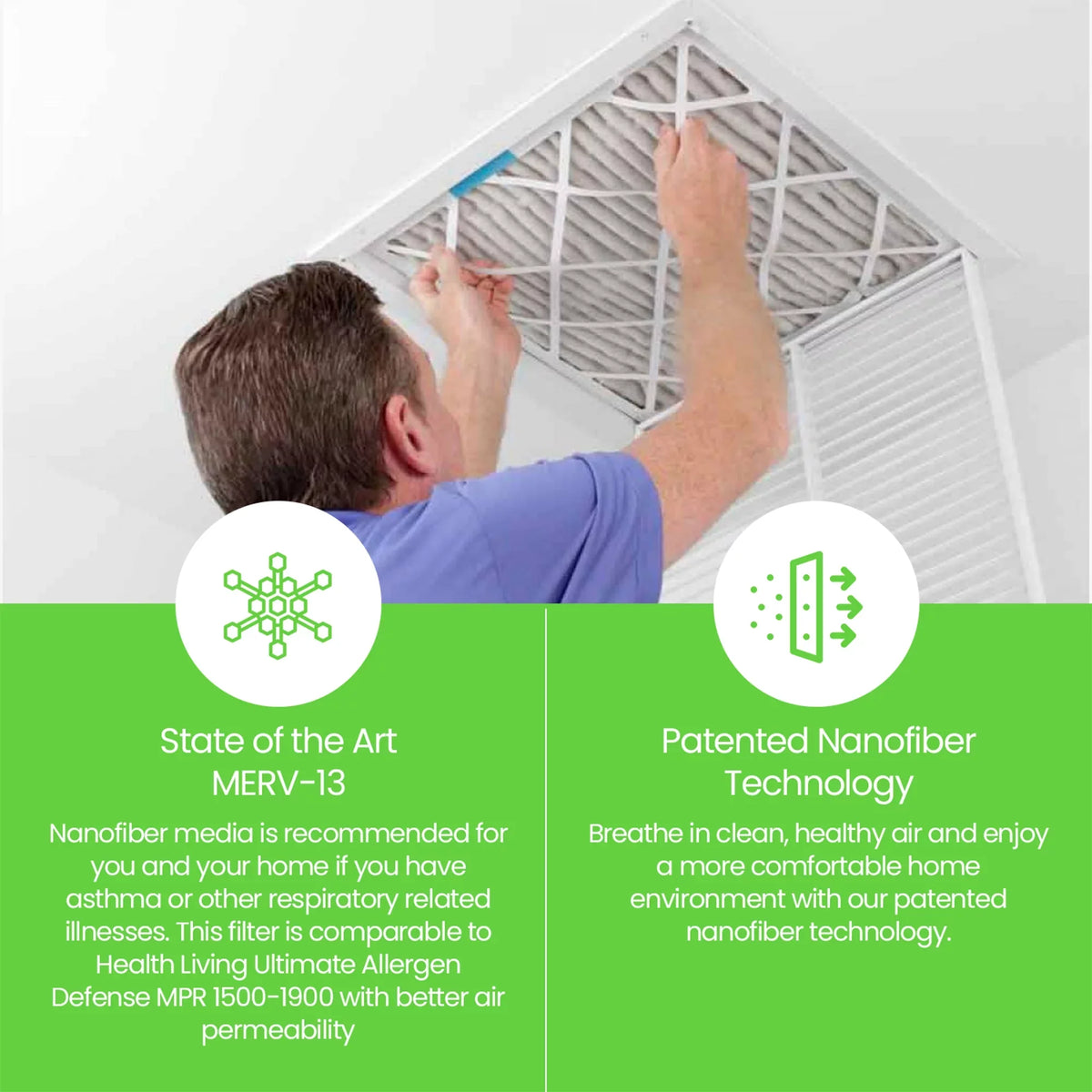 HVAC 7500 Home 16x25x1 Filter (4 Furnace Pack) Air MERV 13 Pleated Filti