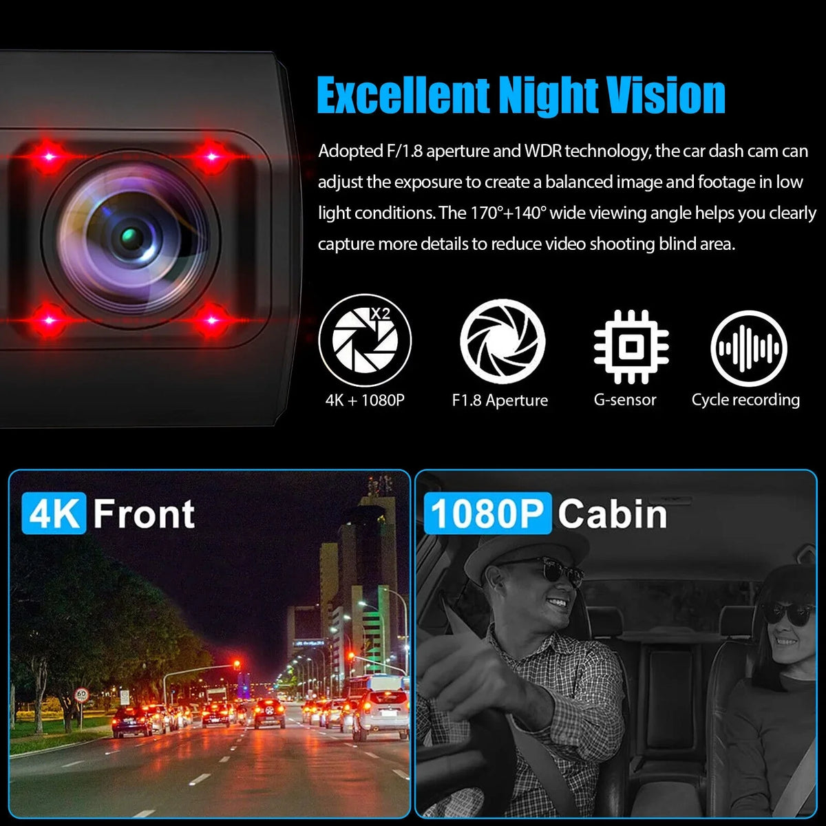 Car Front Dash Recorder UHD Dual Vision DVR GPS Cam 1080P Inside Night 4K Camera