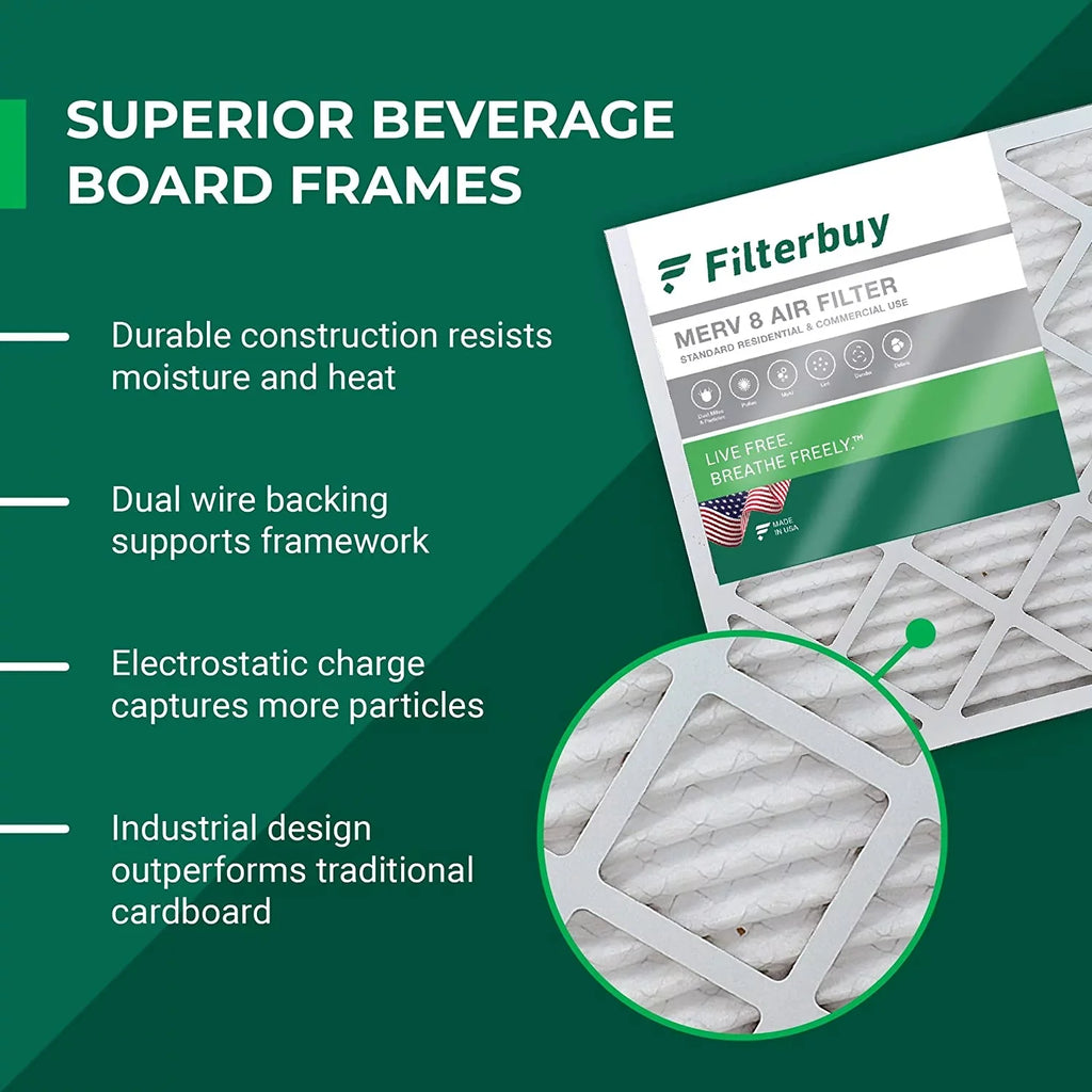Filterbuy 20x20x5 MERV 8 Pleated HVAC AC Furnace Air Filters for Honeywell FC100A1011 and Lennox X0585 (3-Pack)