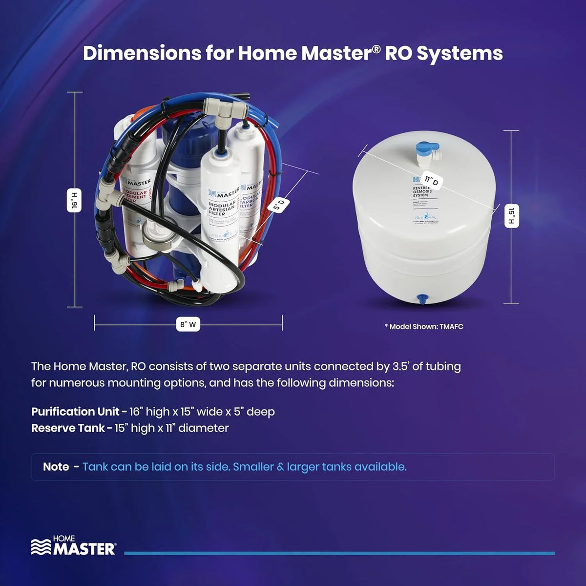HydroPerfection ISet-TMHP-MY12 Change Master Set Replacement Home Filter