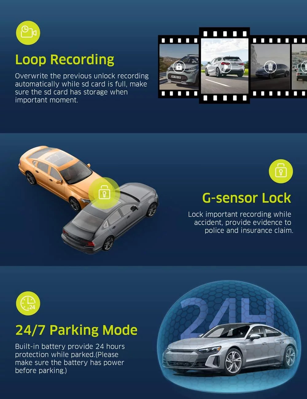 WiFi Vision Card Car GPS TOGUARD IR Cam, UHD Camera and Night Inside 4K Dash Dash Camera with Front 64GB