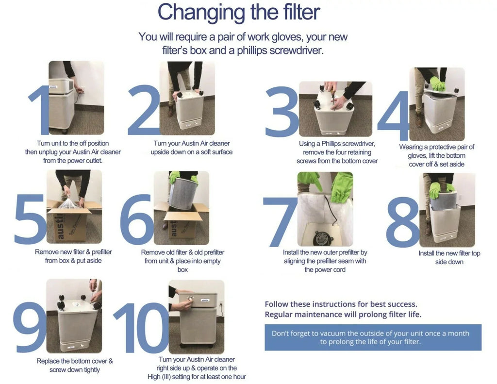 Healthmate Purifier, Air Austin Plus Air Plus, Cleaner Air Purpose Grade Medical Filter Class HEPA Sandstone First General
