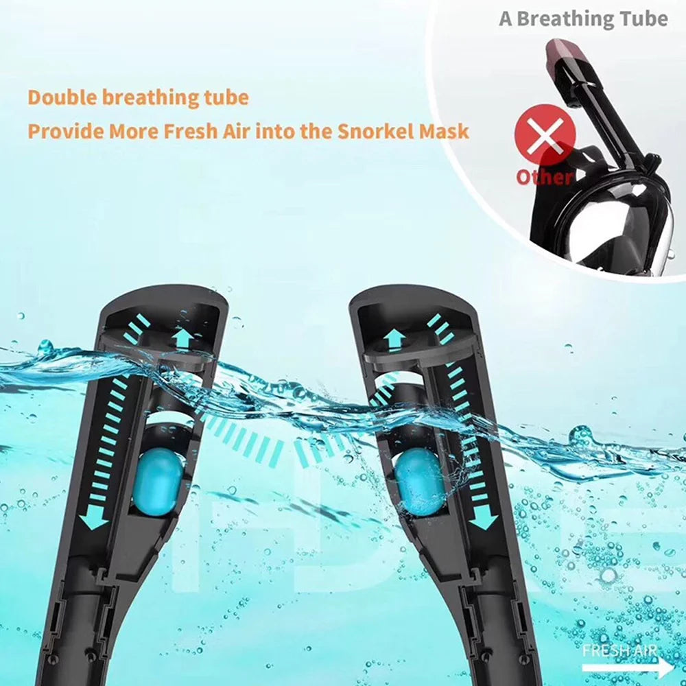 Perfect Snorkeling Double Breathing Adults, Contained Full and Self , Tube Swimming Diving Apparatus, Silicone Underwater Drying Diving for for Andoer Goggles