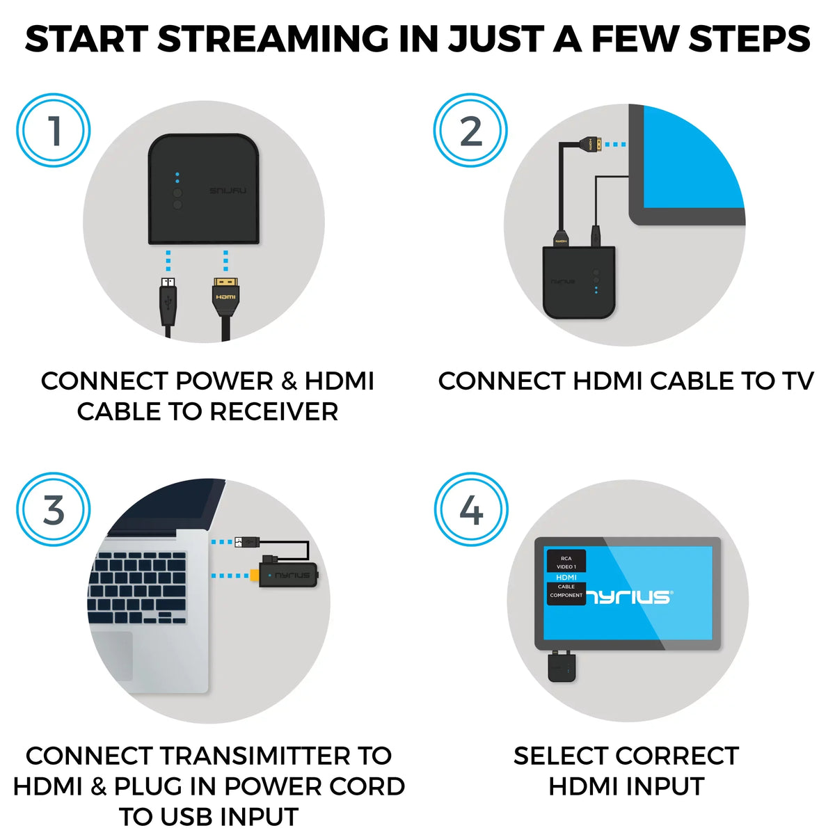 Pack Wireless Laptop, and Stream Nyrius Drones, 1080p Pro Netflix, PS4, HD to from HDMI 5 Pro Receiver Transmitter Camera, YouTube, Cable, to HDTV/Projector/Monitor PC, 3D - Aries Video